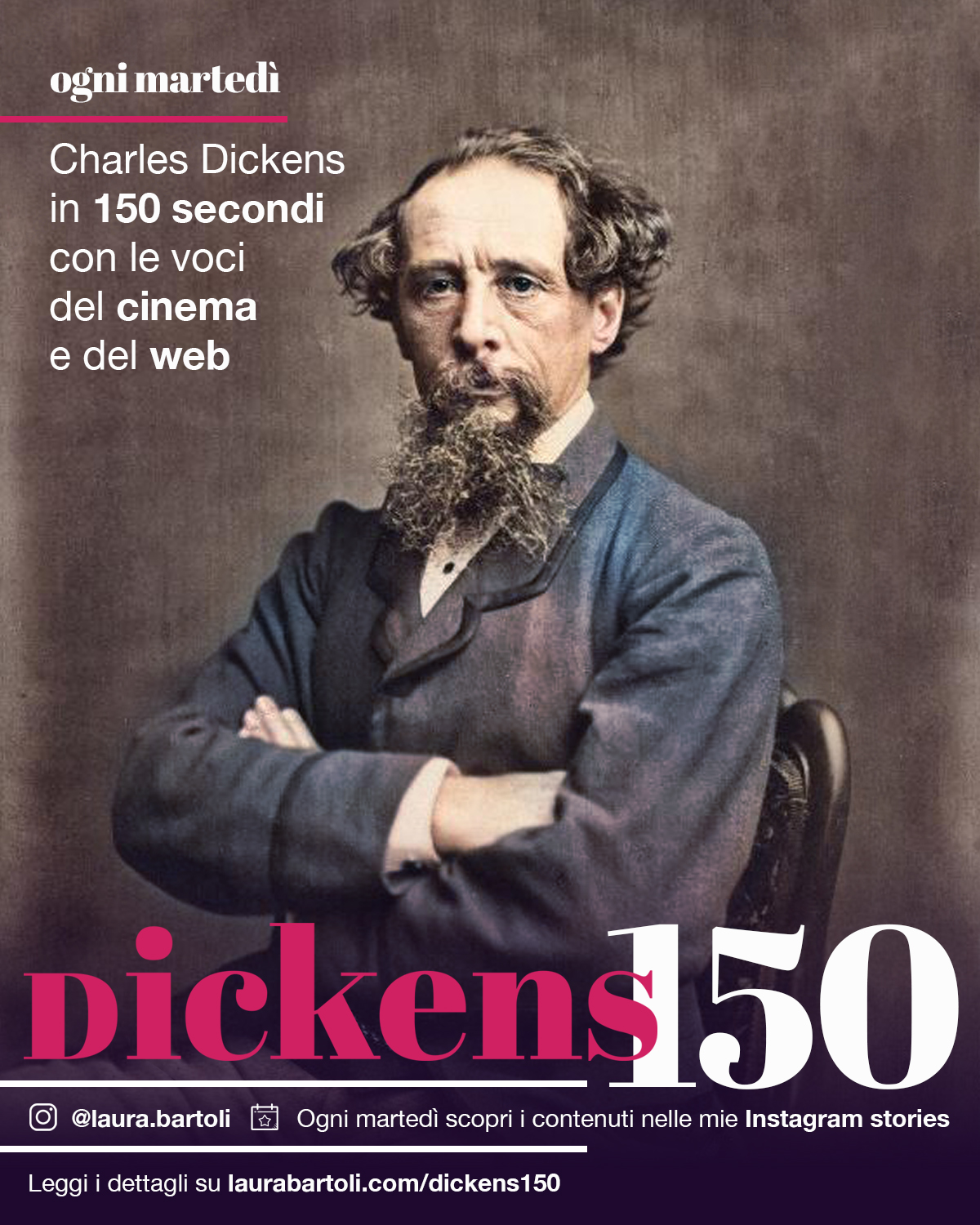 Charles Dickens 150 anniversary